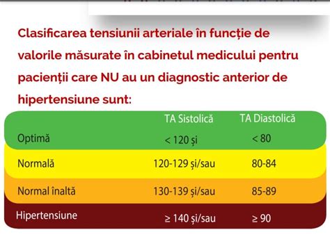 tensiunea normala la femei|Tensiunea arteriala: ce este si care sunt valorile。